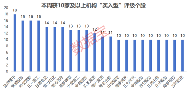 在线股市配资平台 仅6股，“耐心资本”连续13个季度持仓且机构首次关注！3股2024年净利润创近10年新高