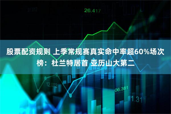 股票配资规则 上季常规赛真实命中率超60%场次榜：杜兰特居首 亚历山大第二
